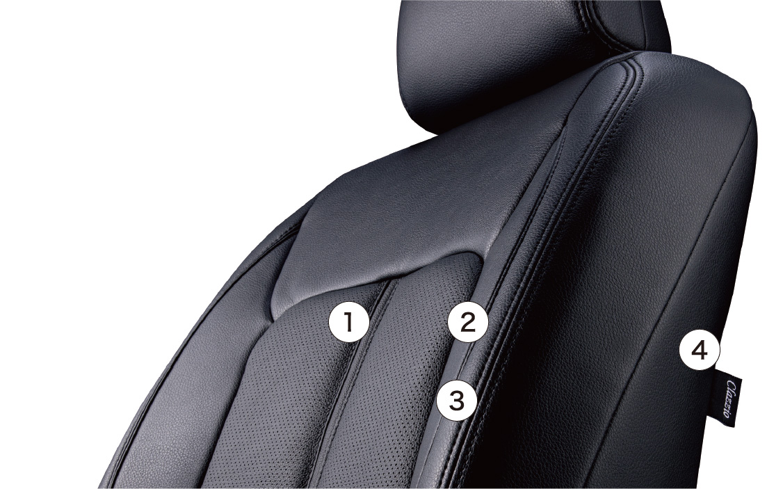 シートデザインとシートライン