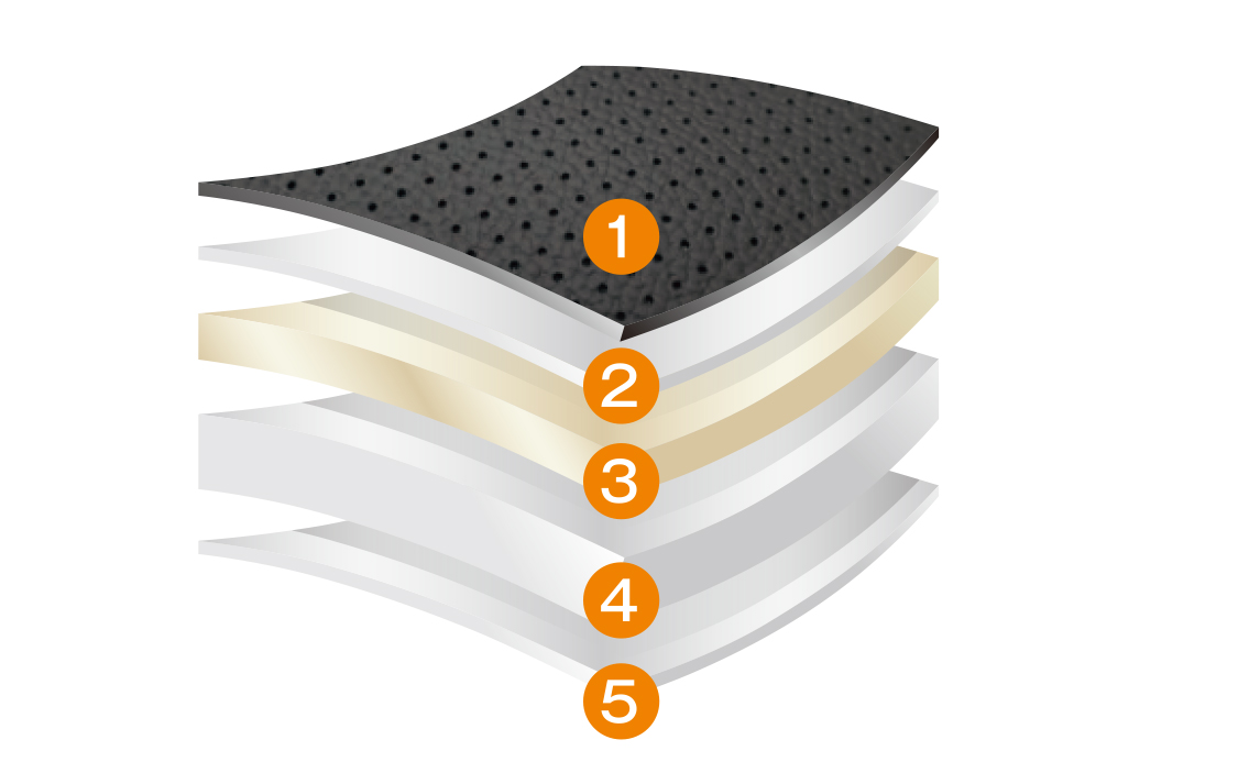 ECT クラッツィオ クッション